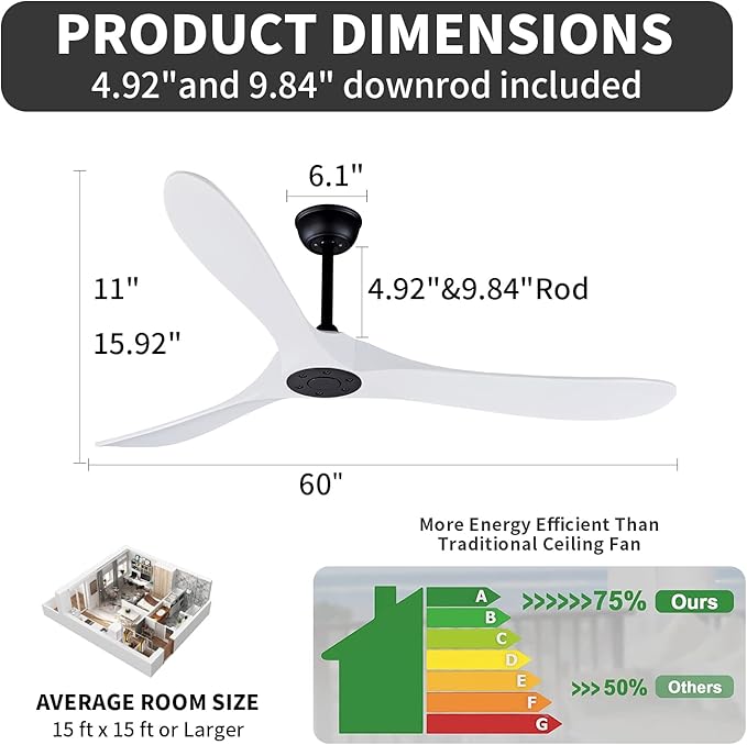 Bigzone 60" White Ceiling Fan Without Lights,DC Motor Quiet Energy Saving,3 White Balsa Wood Blades,Outdoor/Indoor Ceiling Fan With Remote Control,Reversible Blades