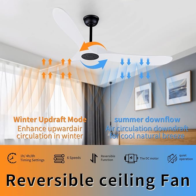 Bigzone 60" White Ceiling Fan Without Lights,DC Motor Quiet Energy Saving,3 White Balsa Wood Blades,Outdoor/Indoor Ceiling Fan With Remote Control,Reversible Blades