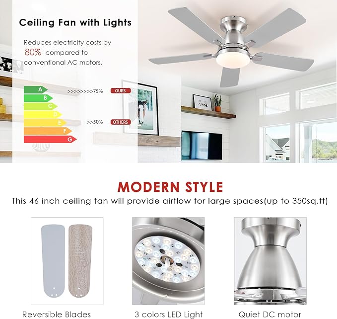 Ceiling Fans with Lights and Remote/APP Control,46" Flush Mount Ceiling Fan Dimmable DC Motor,Low Profile Ceiling Fan for Bedroom,Living Room,Brushed Nickel