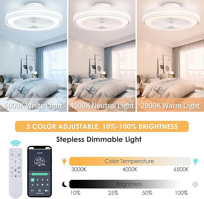 Bladeless Ceiling Fans with Lights, 20" Low Profile Ceiling Fan with Alexa/Google Assistant/APP Control 6 Speeds, Modern Flush Mount RGB Ceiling Fan LED Dimmable Light,White